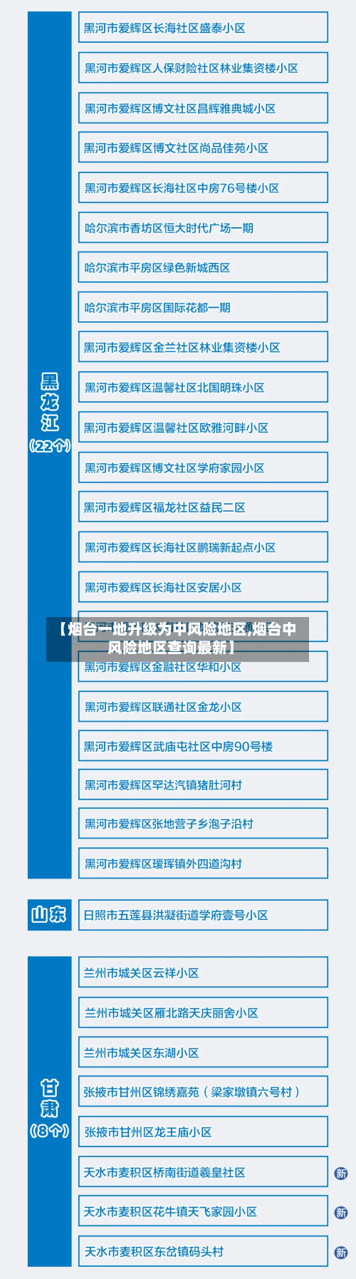 【烟台一地升级为中风险地区,烟台中风险地区查询最新】-第2张图片