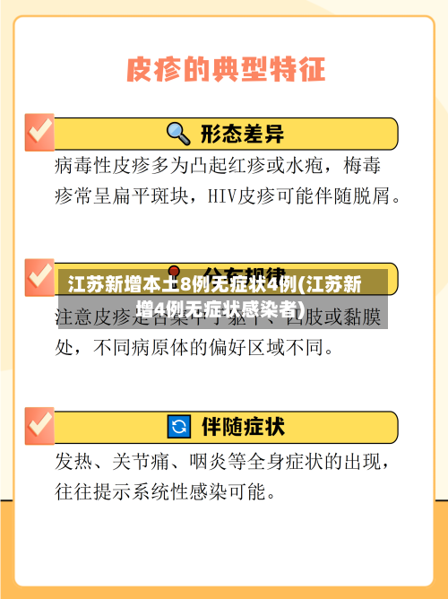 江苏新增本土8例无症状4例(江苏新增4例无症状感染者)