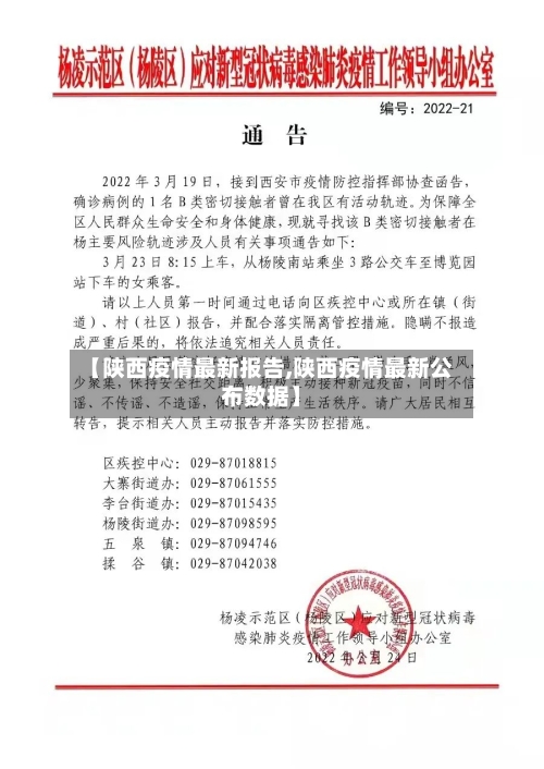 【陕西疫情最新报告,陕西疫情最新公布数据】-第2张图片