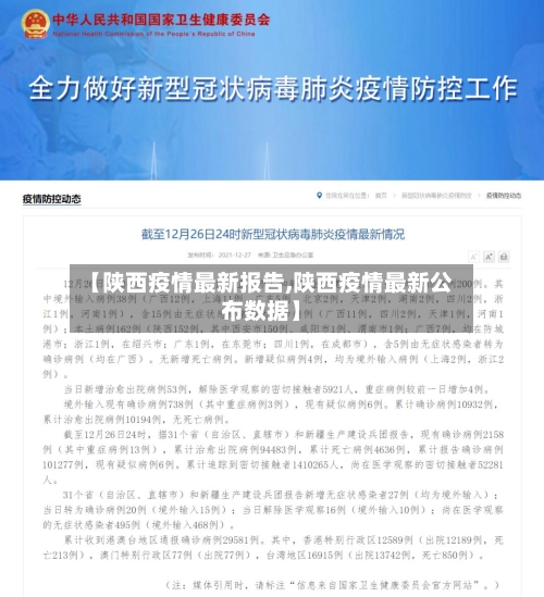 【陕西疫情最新报告,陕西疫情最新公布数据】