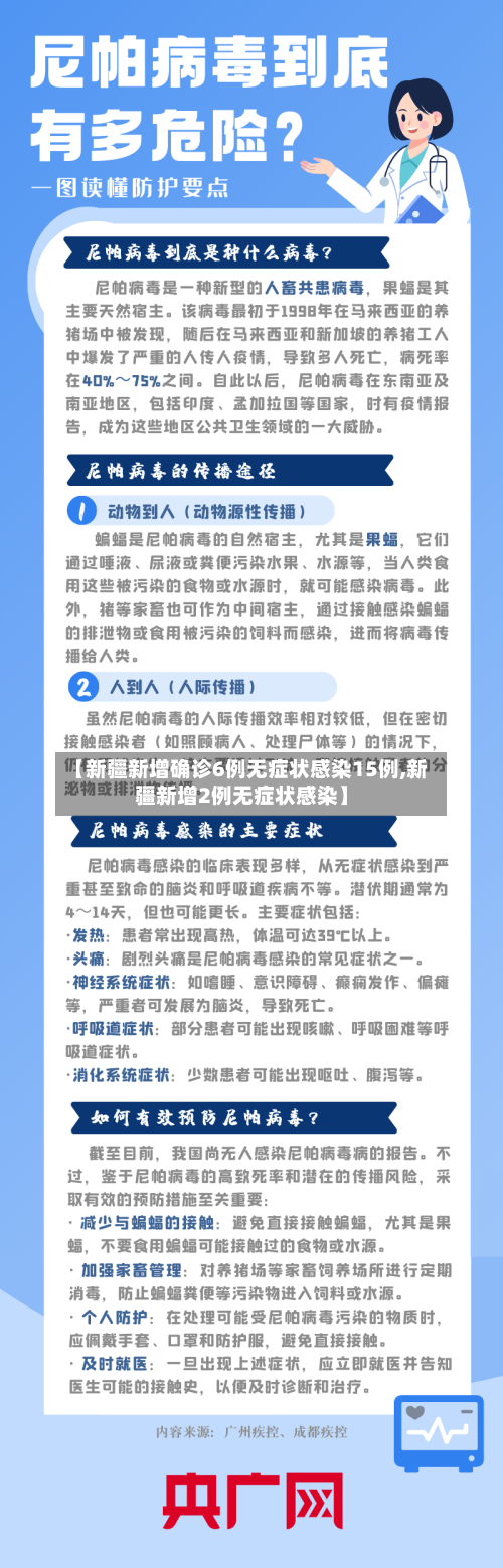 【新疆新增确诊6例无症状感染15例,新疆新增2例无症状感染】