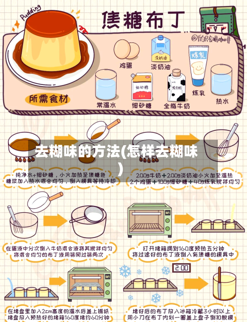 去糊味的方法(怎样去糊味)-第2张图片