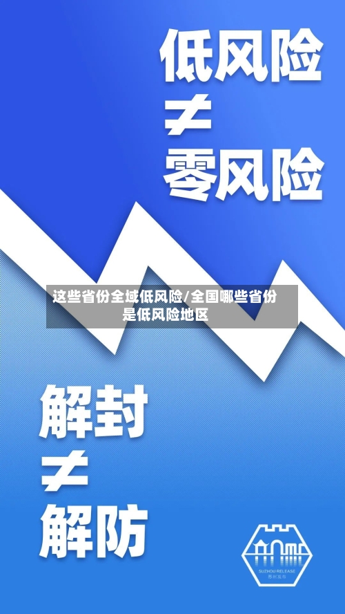 这些省份全域低风险/全国哪些省份是低风险地区-第3张图片