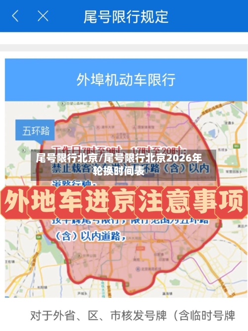 尾号限行北京/尾号限行北京2026年轮换时间表