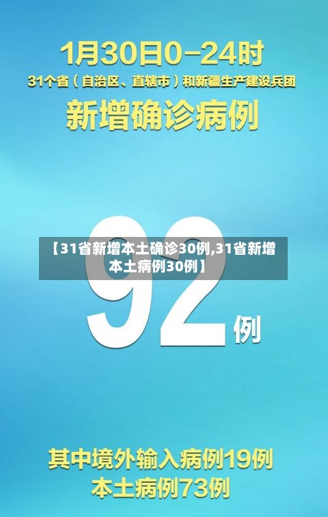 【31省新增本土确诊30例,31省新增本土病例30例】