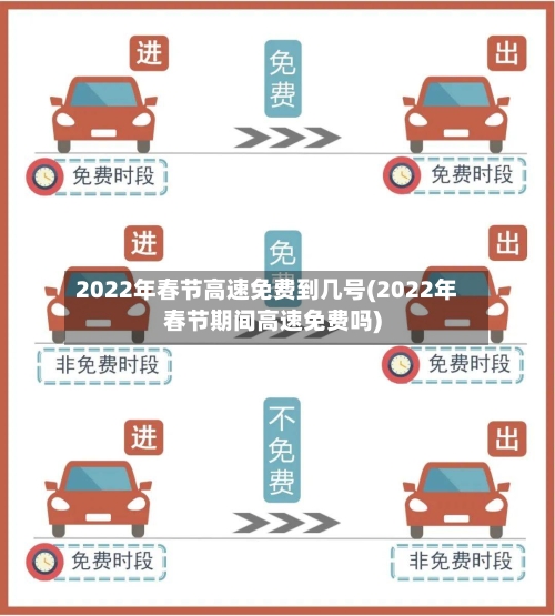 2022年春节高速免费到几号(2022年春节期间高速免费吗)-第2张图片