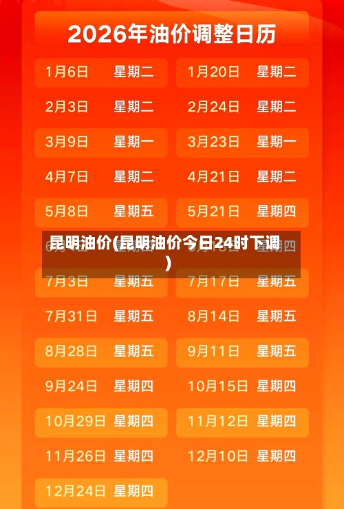昆明油价(昆明油价今日24时下调)-第2张图片