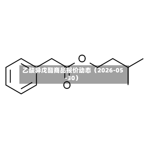 乙酸异戊酯商品报价动态（2026-05-30）