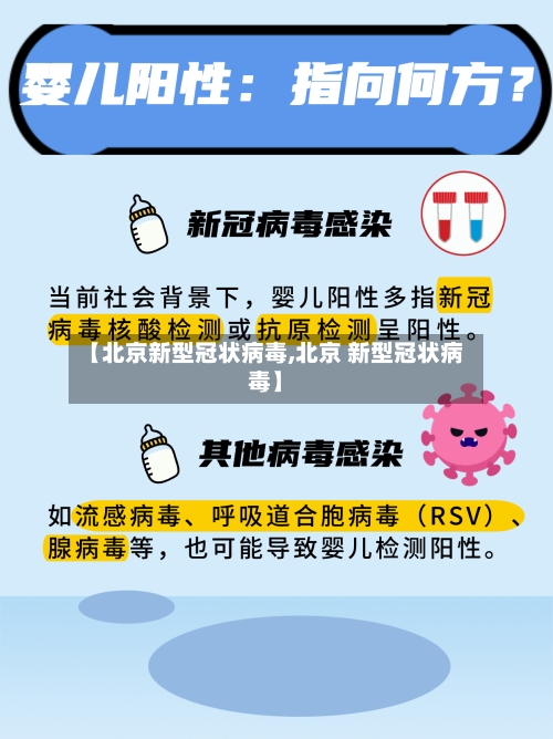 【北京新型冠状病毒,北京 新型冠状病毒】