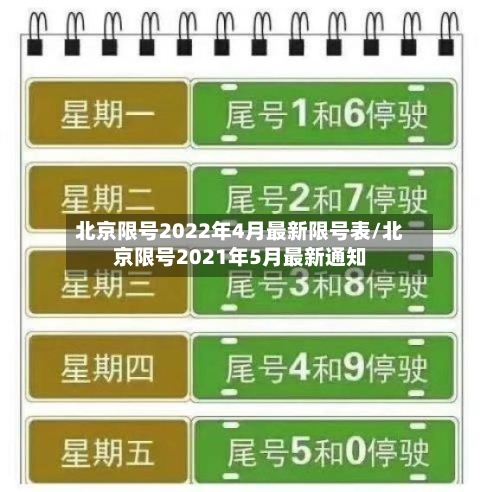 北京限号2022年4月最新限号表/北京限号2021年5月最新通知-第2张图片