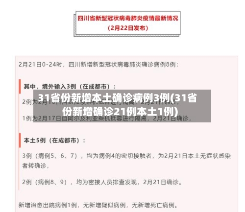 31省份新增本土确诊病例3例(31省份新增确诊21例本土1例)-第2张图片