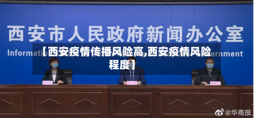 【西安疫情传播风险高,西安疫情风险程度】-第2张图片