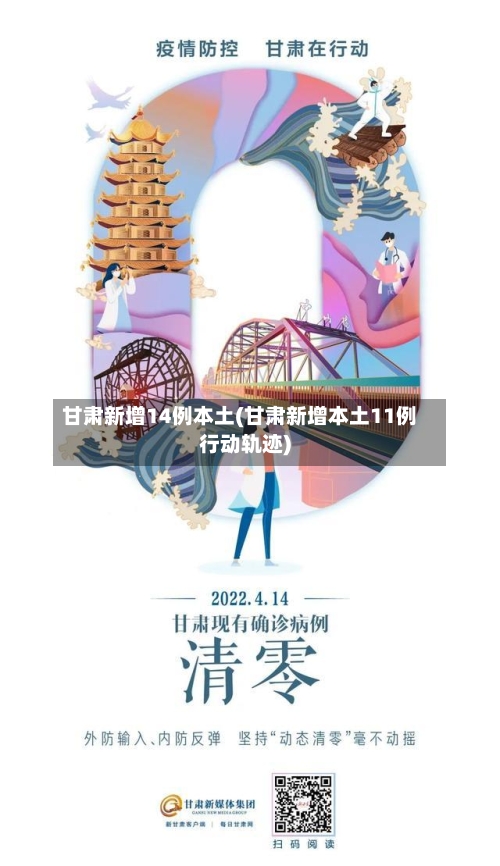 甘肃新增14例本土(甘肃新增本土11例行动轨迹)-第3张图片