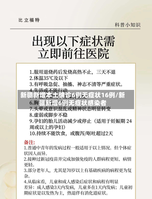 新疆新增本土确诊6例无症状16例/新疆新增6例无症状感染者