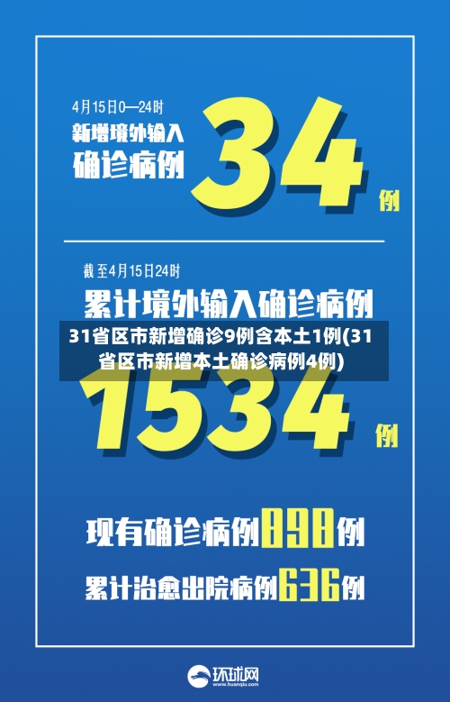 31省区市新增确诊9例含本土1例(31省区市新增本土确诊病例4例)
