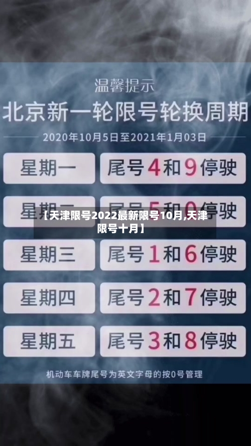 【天津限号2022最新限号10月,天津限号十月】-第3张图片