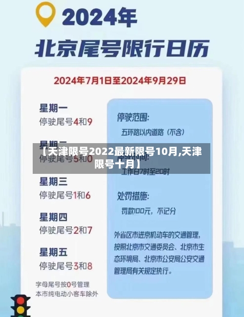 【天津限号2022最新限号10月,天津限号十月】-第2张图片