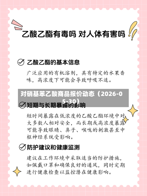 对硝基苯乙酸商品报价动态（2026-05-30）-第2张图片