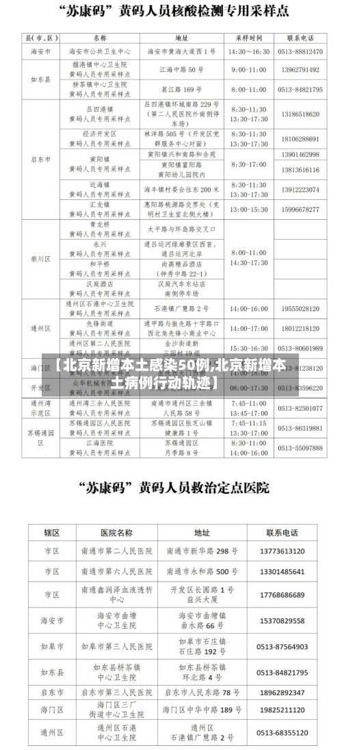【北京新增本土感染50例,北京新增本土病例行动轨迹】