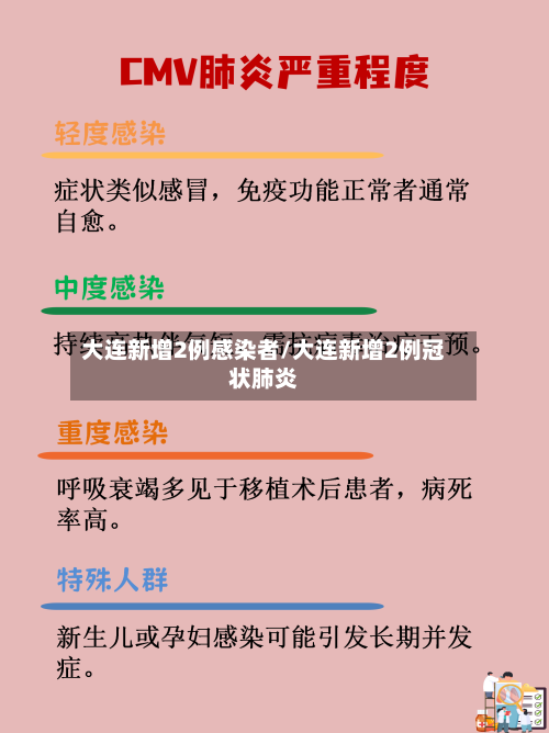 大连新增2例感染者/大连新增2例冠状肺炎-第2张图片