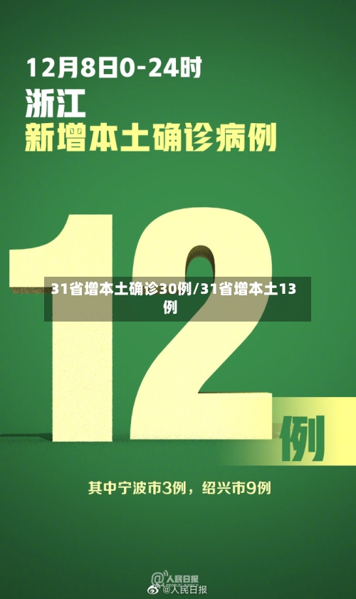 31省增本土确诊30例/31省增本土13例