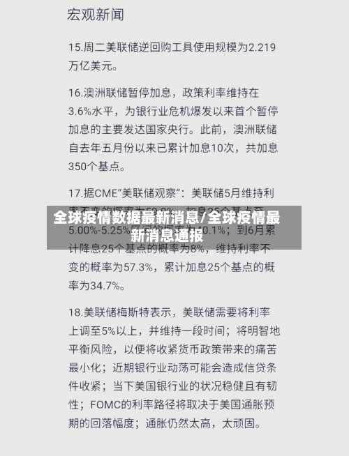 全球疫情数据最新消息/全球疫情最新消息通报