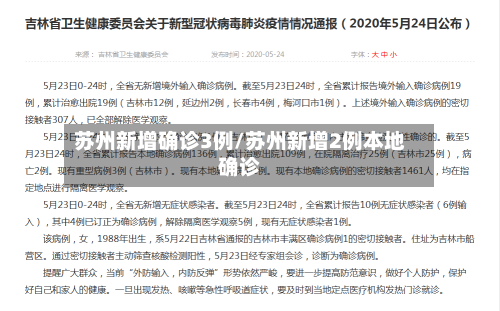 苏州新增确诊3例/苏州新增2例本地确诊-第2张图片