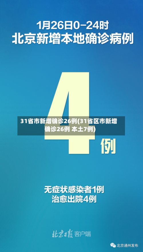 31省市新增确诊26例(31省区市新增确诊26例 本土7例)-第2张图片