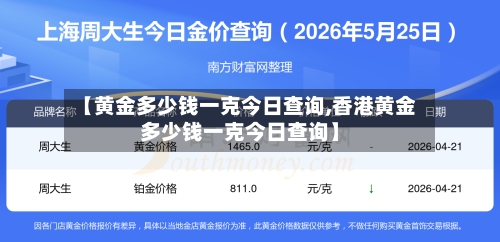 【黄金多少钱一克今日查询,香港黄金多少钱一克今日查询】-第3张图片