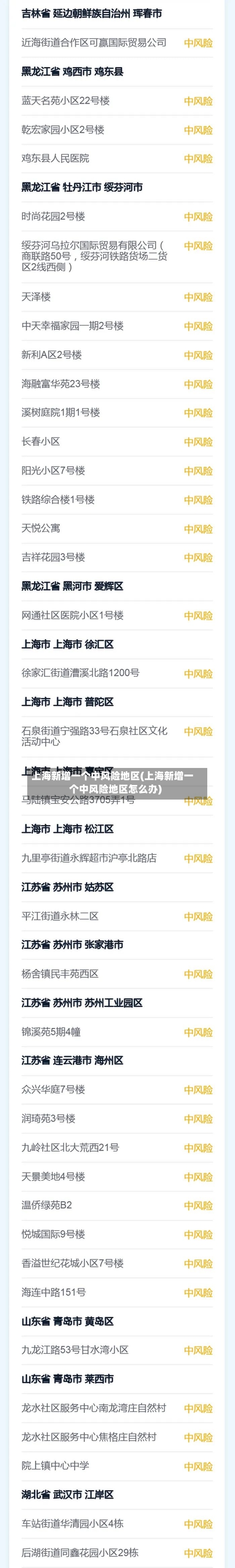 上海新增一个中风险地区(上海新增一个中风险地区怎么办)