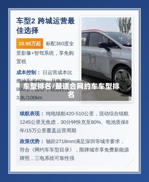 车型排名/最适合网约车车型排名-第3张图片