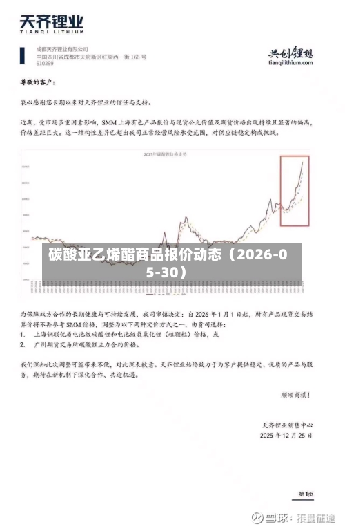 碳酸亚乙烯酯商品报价动态(2026-05-30)-第3张图片