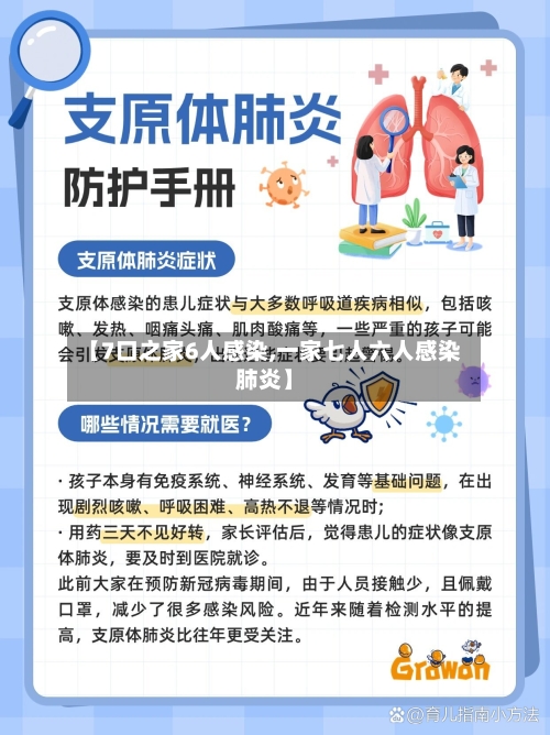 【7口之家6人感染,一家七人六人感染肺炎】