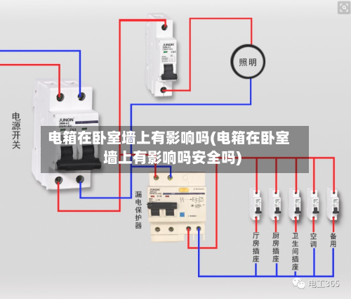 电箱在卧室墙上有影响吗(电箱在卧室墙上有影响吗安全吗)-第2张图片