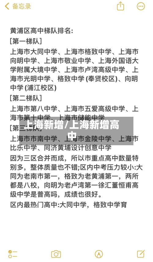 上海新增/上海新增高中