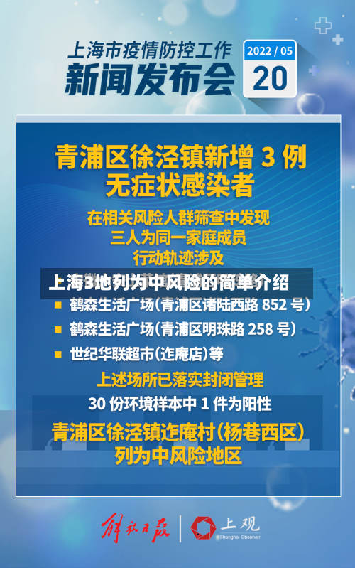 上海3地列为中风险的简单介绍