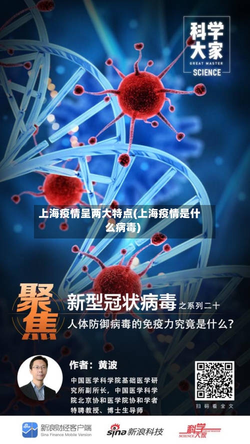 上海疫情呈两大特点(上海疫情是什么病毒)-第3张图片