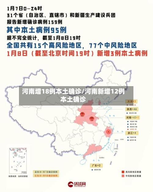 河南增18例本土确诊/河南新增12例本土确诊