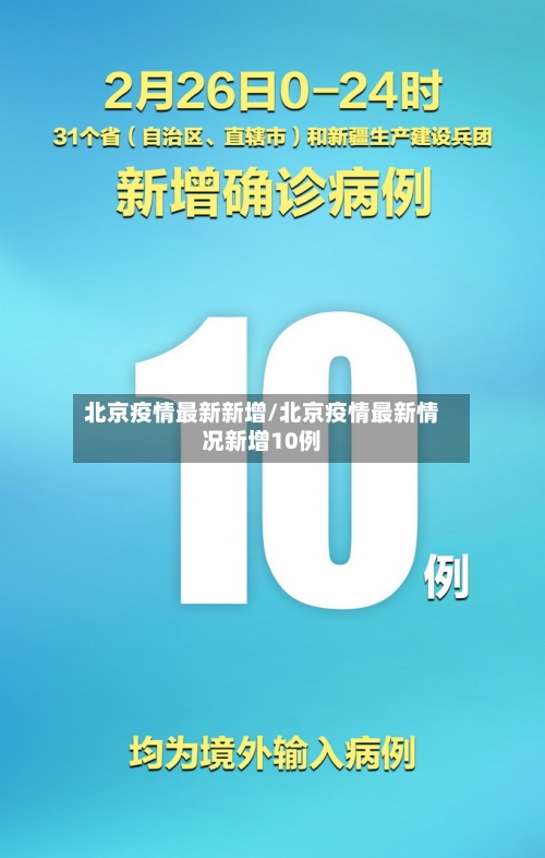 北京疫情最新新增/北京疫情最新情况新增10例-第2张图片