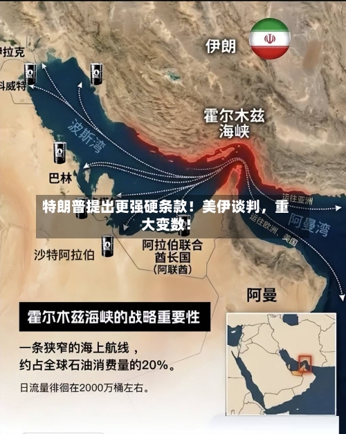 特朗普提出更强硬条款！美伊谈判，重大变数！