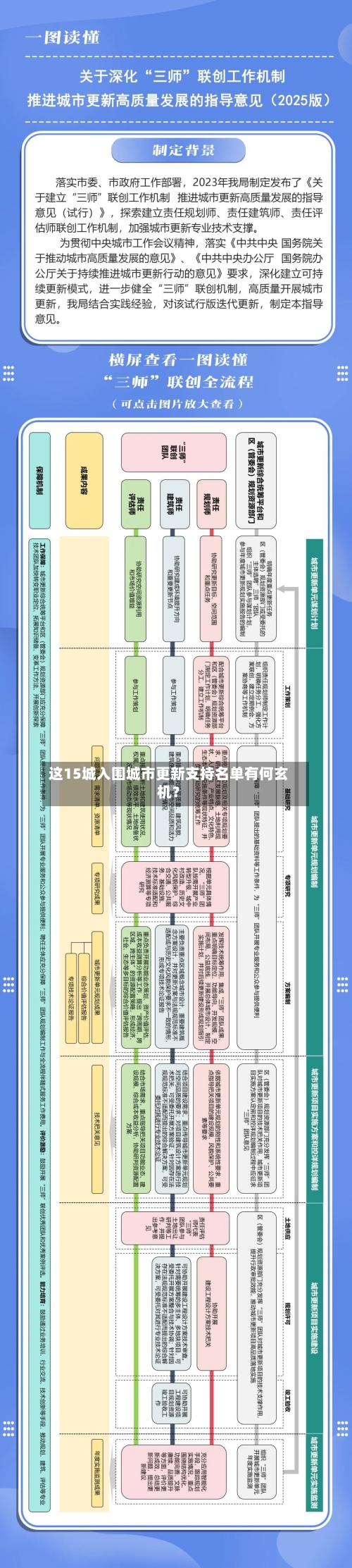 这15城入围城市更新支持名单有何玄机?-第1张图片