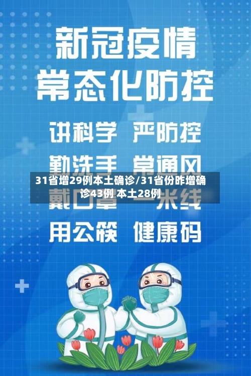 31省增29例本土确诊/31省份昨增确诊43例 本土28例