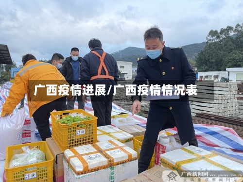 广西疫情进展/广西疫情情况表-第2张图片