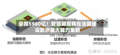 豪掷5900亿！软银据报将在法国建设欧洲最大算力集群
