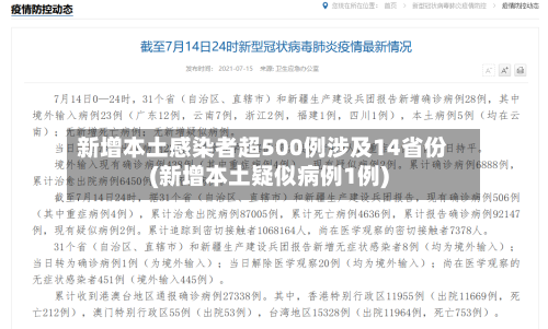 新增本土感染者超500例涉及14省份(新增本土疑似病例1例)-第3张图片