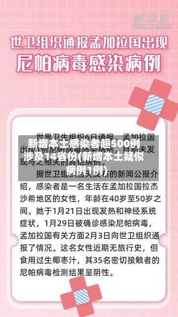 新增本土感染者超500例涉及14省份(新增本土疑似病例1例)-第2张图片