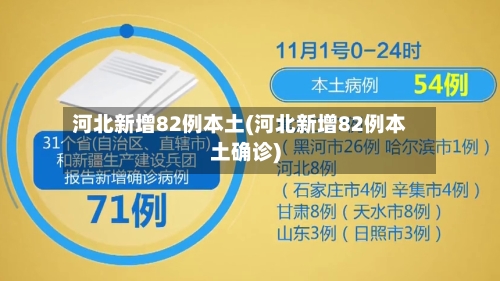 河北新增82例本土(河北新增82例本土确诊)-第3张图片