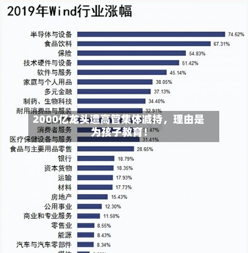 2000亿龙头遭高管集体减持，理由是为孩子教育！-第3张图片