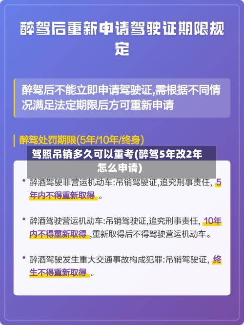 驾照吊销多久可以重考(醉驾5年改2年怎么申请)-第2张图片