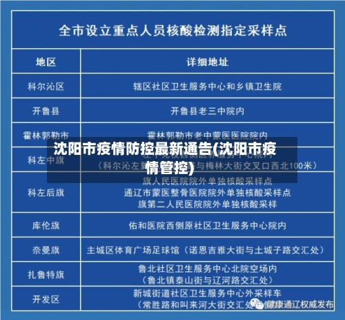 沈阳市疫情防控最新通告(沈阳市疫情管控)-第2张图片